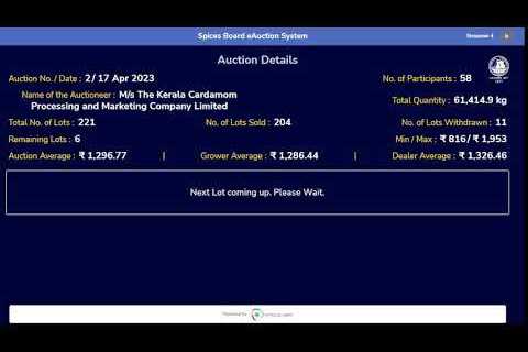 SPICES BOARD LIVE E-AUCTION - 17/04/2023 -  KCPMC