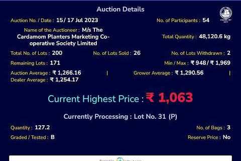 SPICES BOARD LIVE E-AUCTION  17/07/2023 - CPMCS