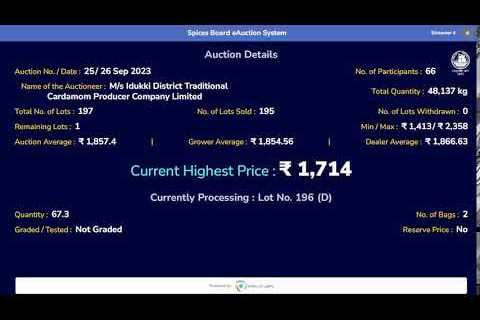 SPICES BOARD LIVE E-AUCTION - 26 SEPTEMBER 2023 - ITCPC