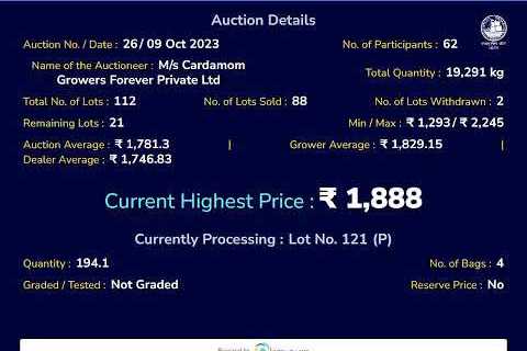 SPICES BOARD LIVE E-AUCTION  09/10/2023 - CGF