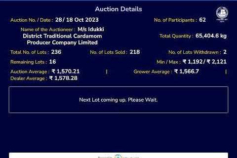 SPICES BOARD LIVE E-AUCTION  18/10/2023 - ITCPC