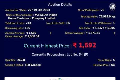 SPICES BOARD LIVE E-AUCTION  19/10/2023 - SIGCL