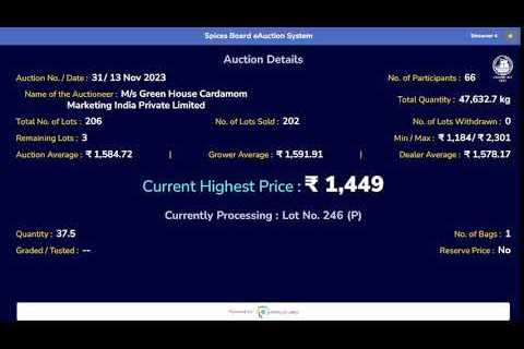 SPICES BOARD LIVE E-AUCTION - 13 NOVEMBER 2023 - GREEN HOUSE