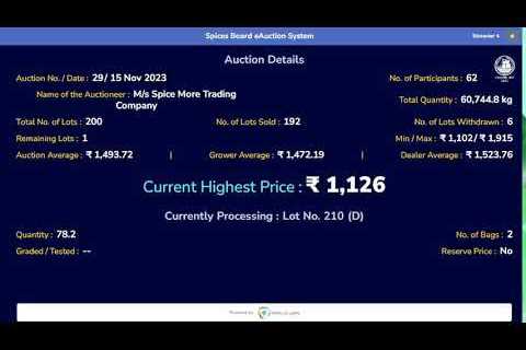 SPICES BOARD LIVE E-AUCTION - 15 NOVEMBER 2023 - SMTC