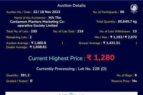 SPICES BOARD LIVE E-AUCTION  18/11/2023 - CPMCS